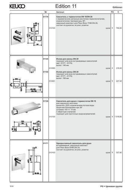 KEUCO_прайс_2012