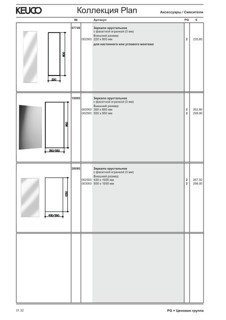 KEUCO_прайс_2012