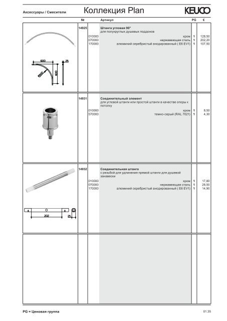 KEUCO_прайс_2012