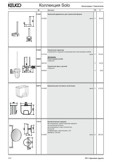 KEUCO_прайс_2012