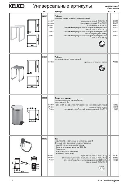 KEUCO_прайс_2012