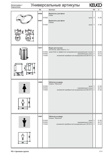 KEUCO_прайс_2012
