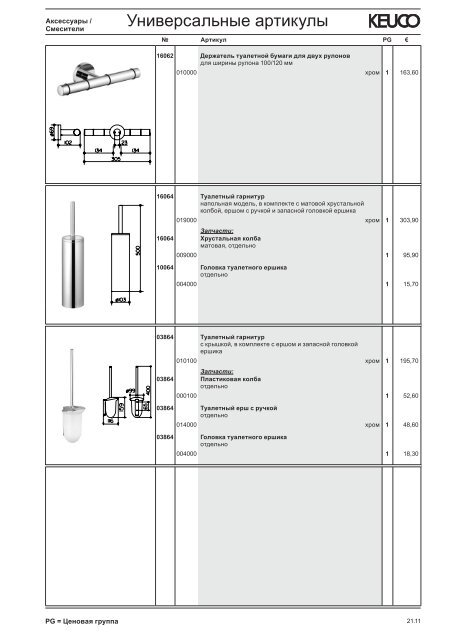 KEUCO_прайс_2012