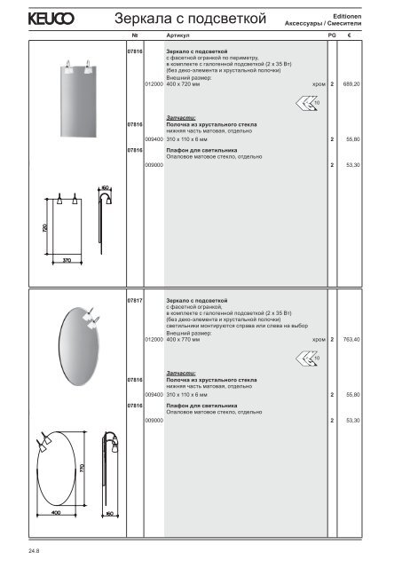 KEUCO_прайс_2012