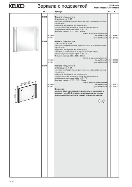 KEUCO_прайс_2012