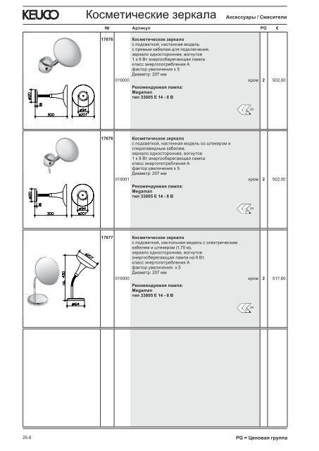 KEUCO_прайс_2012