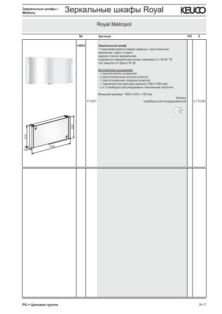 KEUCO_прайс_2012