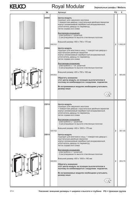 KEUCO_прайс_2012