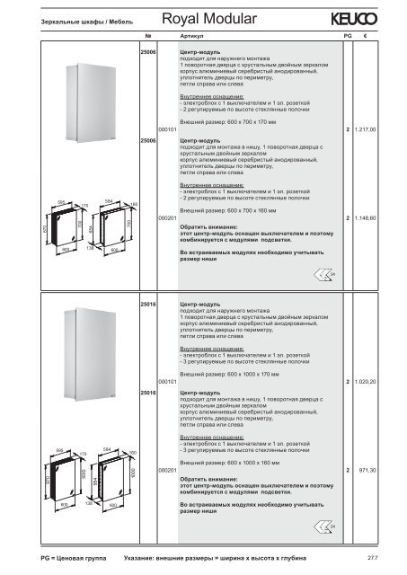 KEUCO_прайс_2012