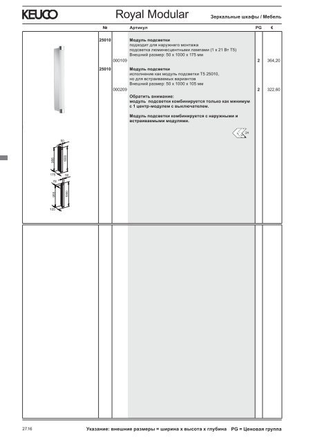 KEUCO_прайс_2012