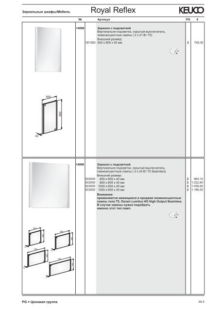 KEUCO_прайс_2012