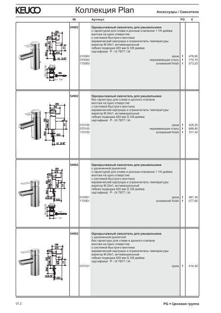 KEUCO_прайс_2012