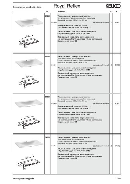 KEUCO_прайс_2012