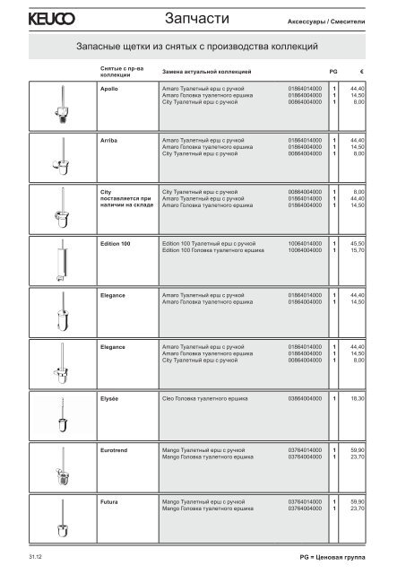 KEUCO_прайс_2012