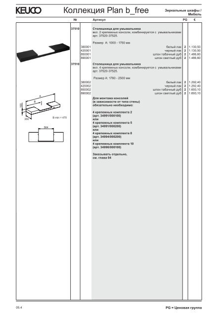 KEUCO_прайс_2012