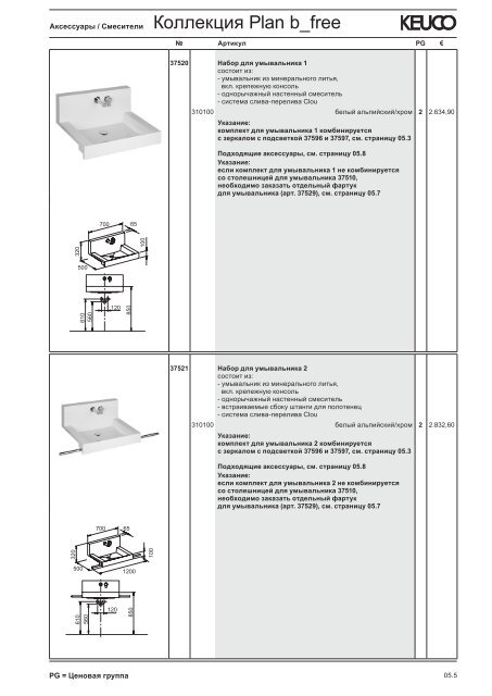 KEUCO_прайс_2012