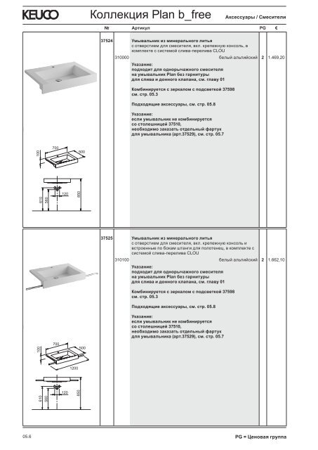 KEUCO_прайс_2012