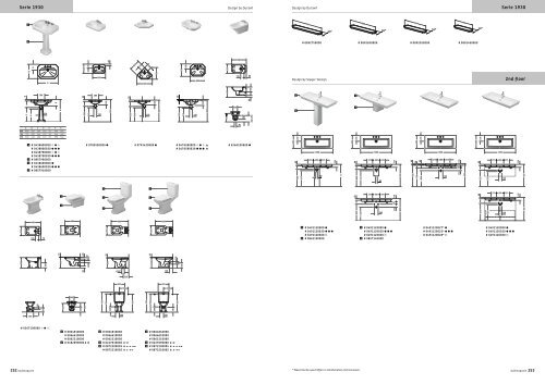 Duravit