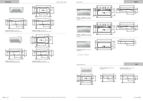 Duravit