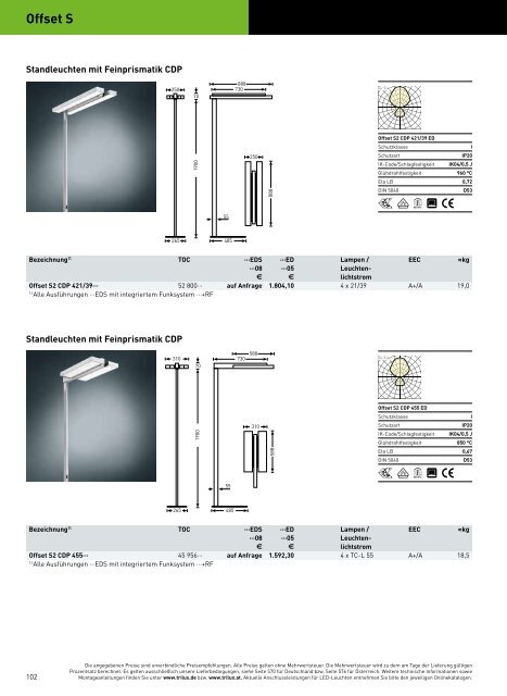 TRILUX INDOOR 2014