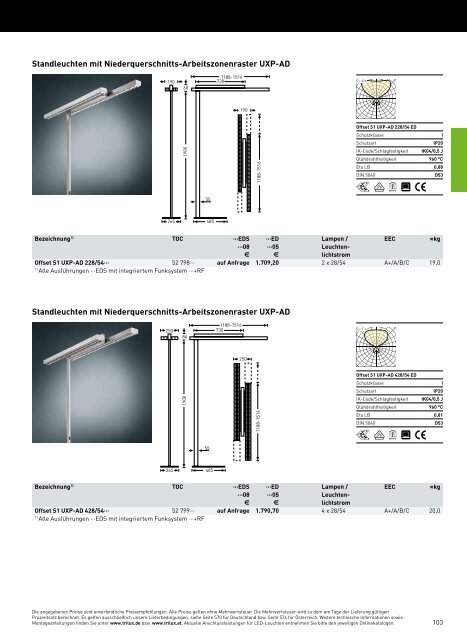 TRILUX INDOOR 2014