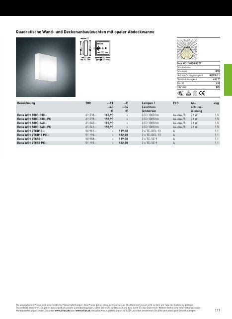 TRILUX INDOOR 2014