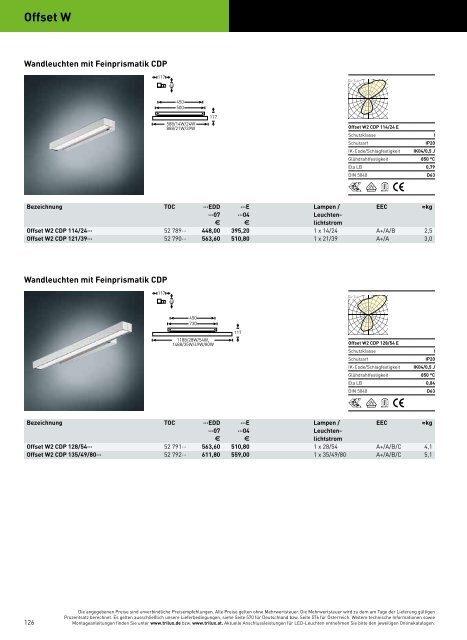 TRILUX INDOOR 2014