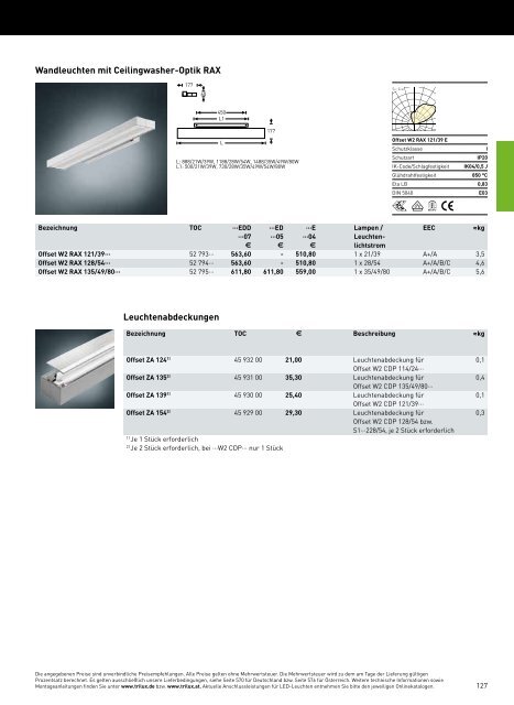 TRILUX INDOOR 2014