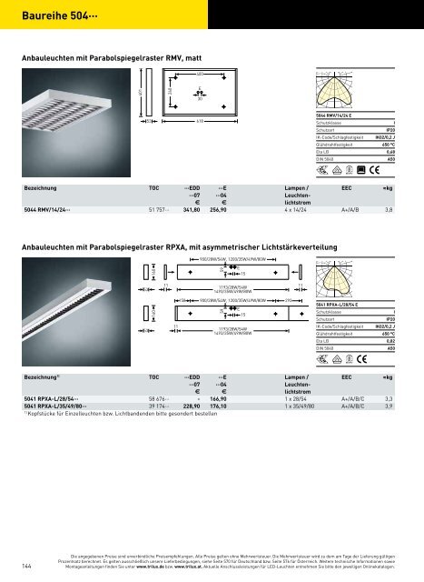 TRILUX INDOOR 2014