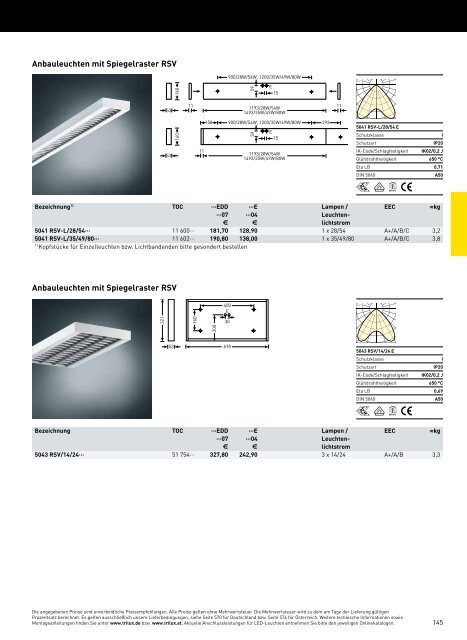 TRILUX INDOOR 2014