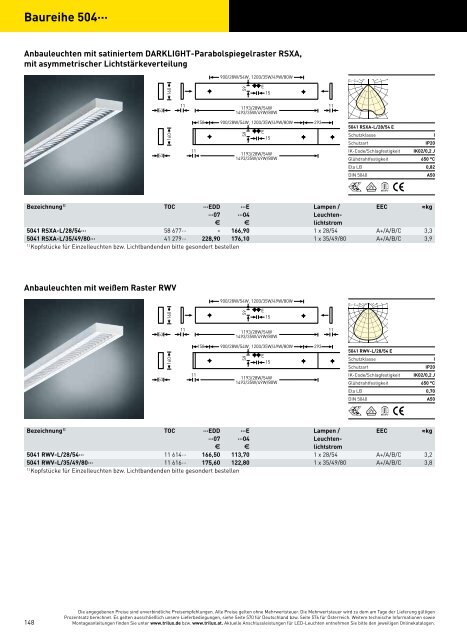 TRILUX INDOOR 2014