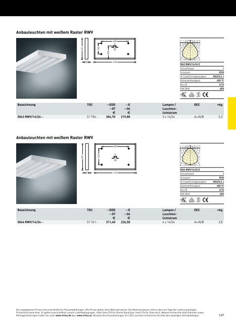 TRILUX INDOOR 2014