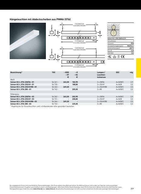 TRILUX INDOOR 2014