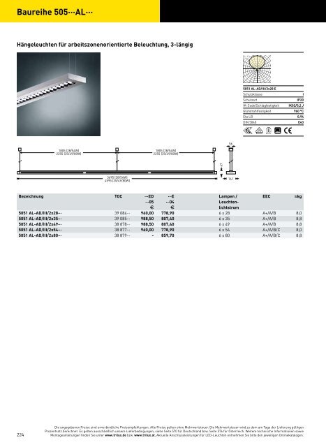 TRILUX INDOOR 2014