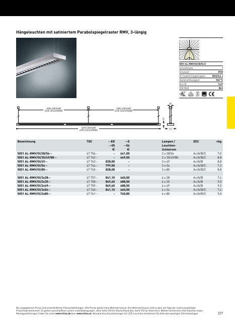 TRILUX INDOOR 2014