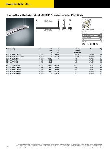 TRILUX INDOOR 2014