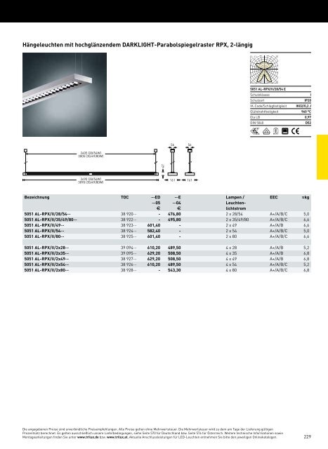 TRILUX INDOOR 2014