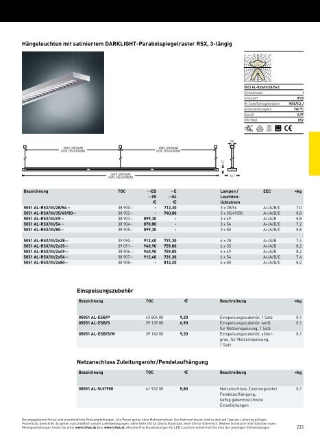 TRILUX INDOOR 2014