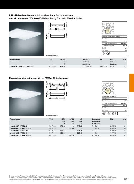 TRILUX INDOOR 2014