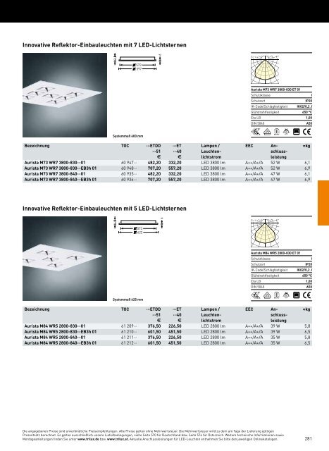 TRILUX INDOOR 2014