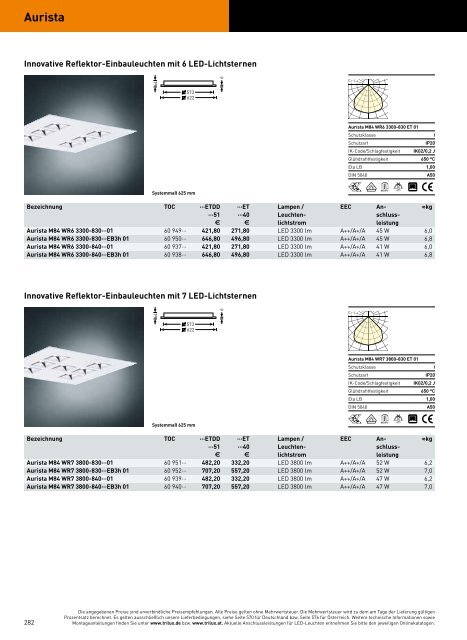 TRILUX INDOOR 2014