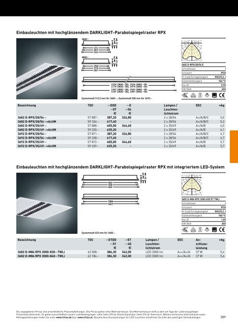 TRILUX INDOOR 2014