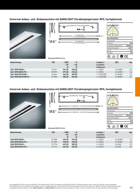 TRILUX INDOOR 2014