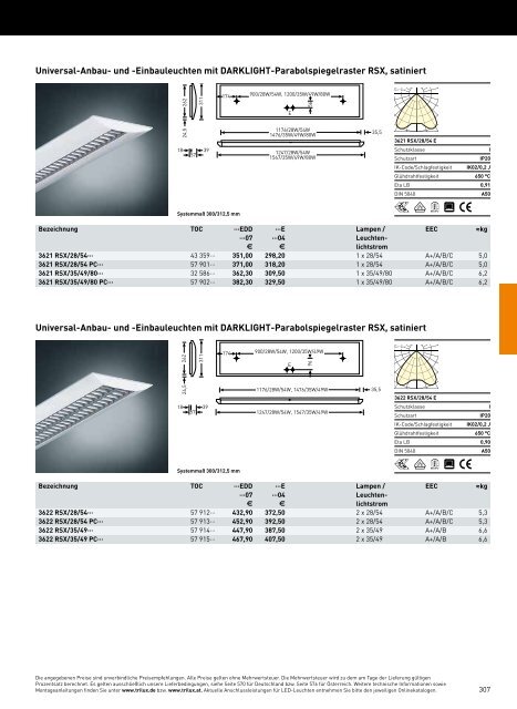 TRILUX INDOOR 2014