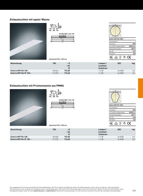 TRILUX INDOOR 2014