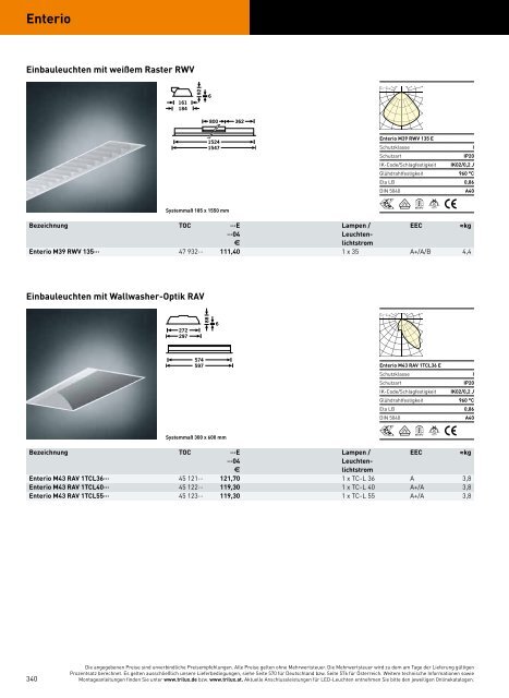 TRILUX INDOOR 2014