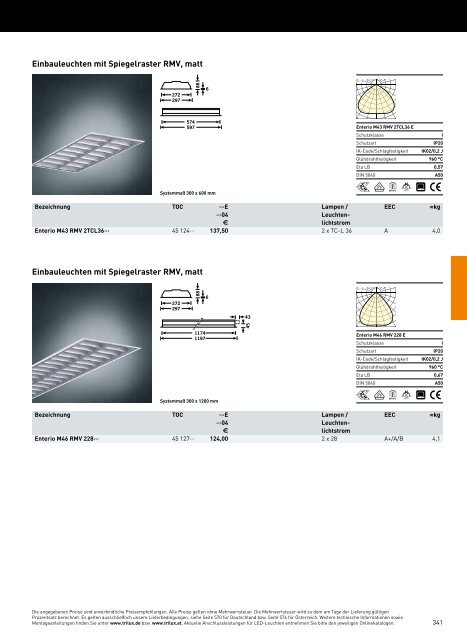 TRILUX INDOOR 2014