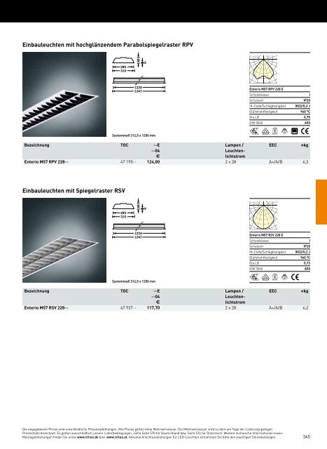 TRILUX INDOOR 2014