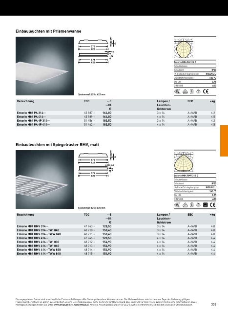 TRILUX INDOOR 2014