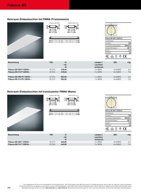 TRILUX INDOOR 2014